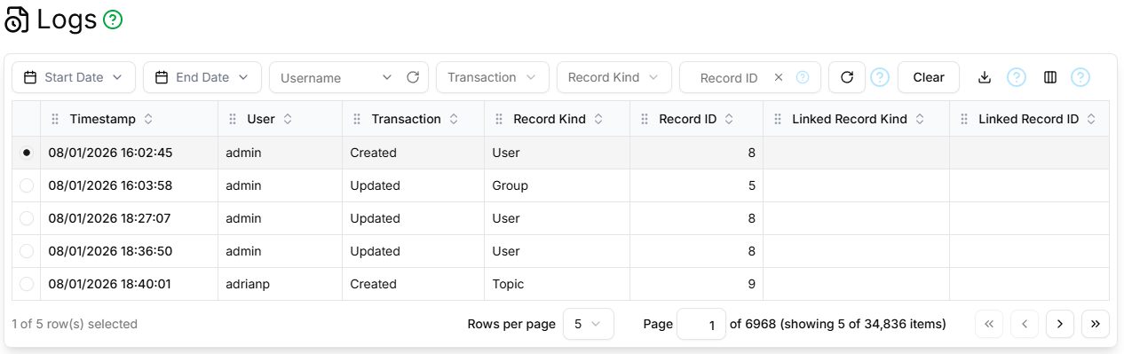 Screen-shot of the Log table