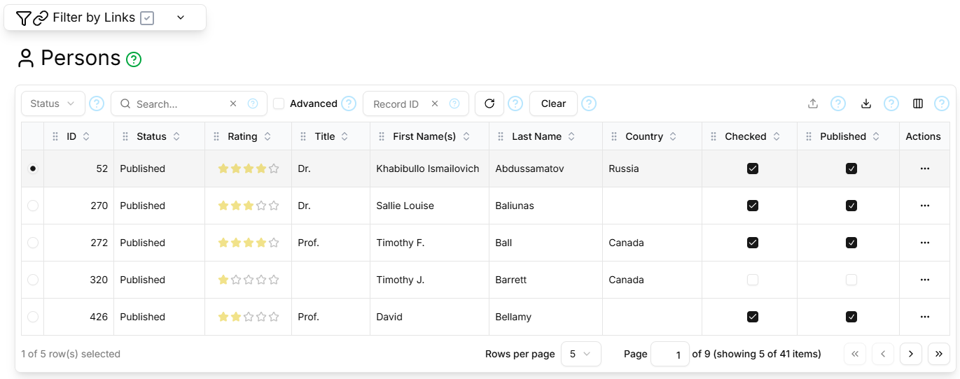 Screen-shot of the Persons table