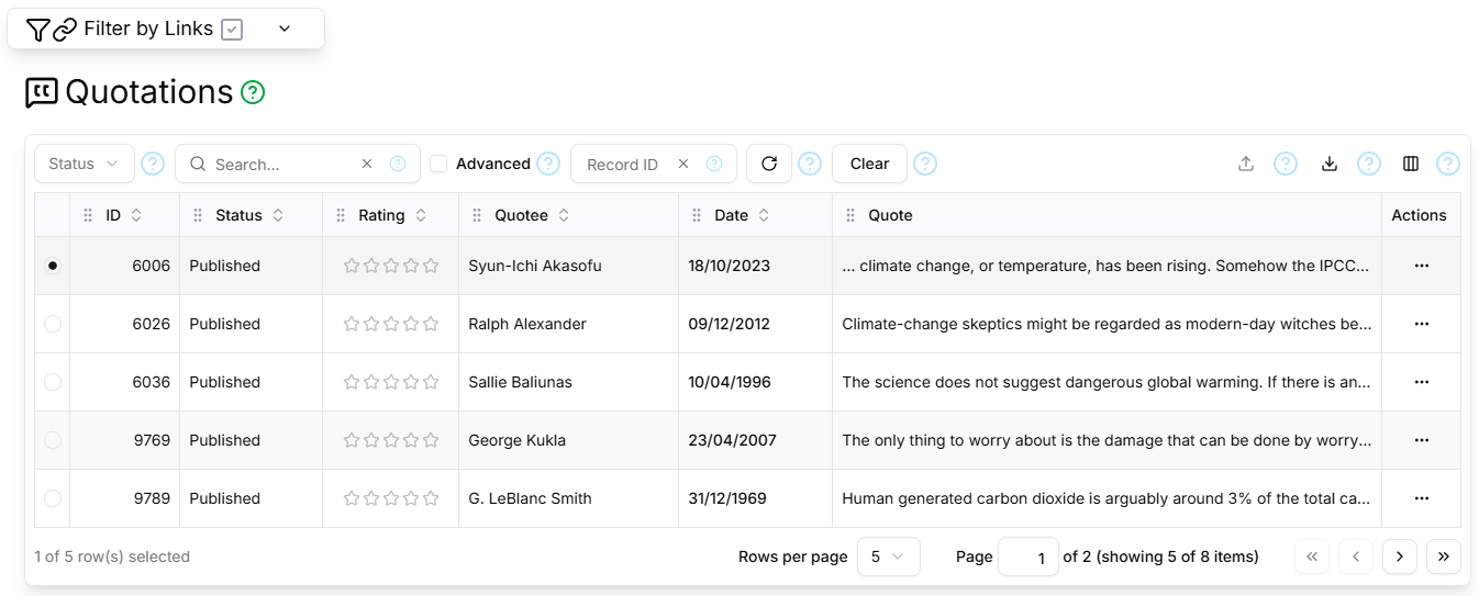 Screen-shot of the Quotations table